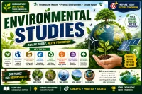 Environmental Studies