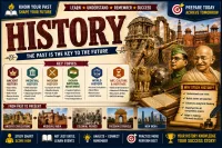 History