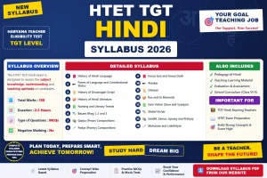 HTET TGT Hindi Syllabus 2026 topic-wise breakdown and exam pattern