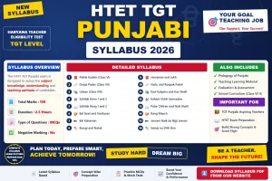 HTET TGT Punjabi Syllabus 2026 topic-wise breakdown and exam pattern