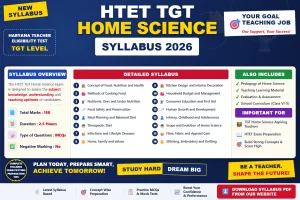 HTET TGT Home Science Syllabus 2026 topic-wise breakdown and exam pattern