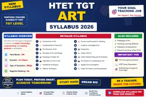 HTET TGT Art Syllabus 2026 topic-wise breakdown and exam pattern