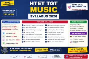 HTET TGT Music Syllabus 2026 topic-wise breakdown and exam pattern