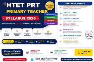 HTET PRT Syllabus 2026 topic-wise breakdown and Level-1 exam pattern