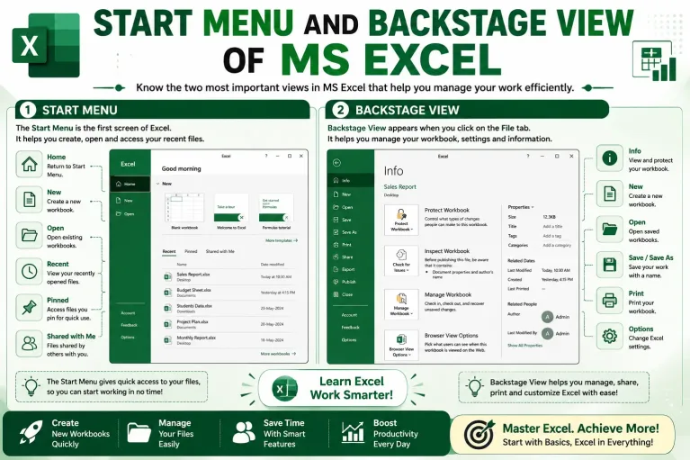 Start Menu and Backstage View MS Excel Online Free Training